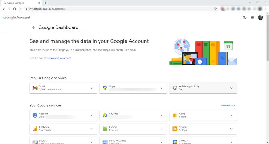 Google Dashboard showing account usage across Google services