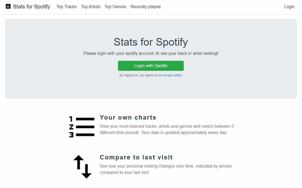 Stats for Spotify homepage with sign-in prompt