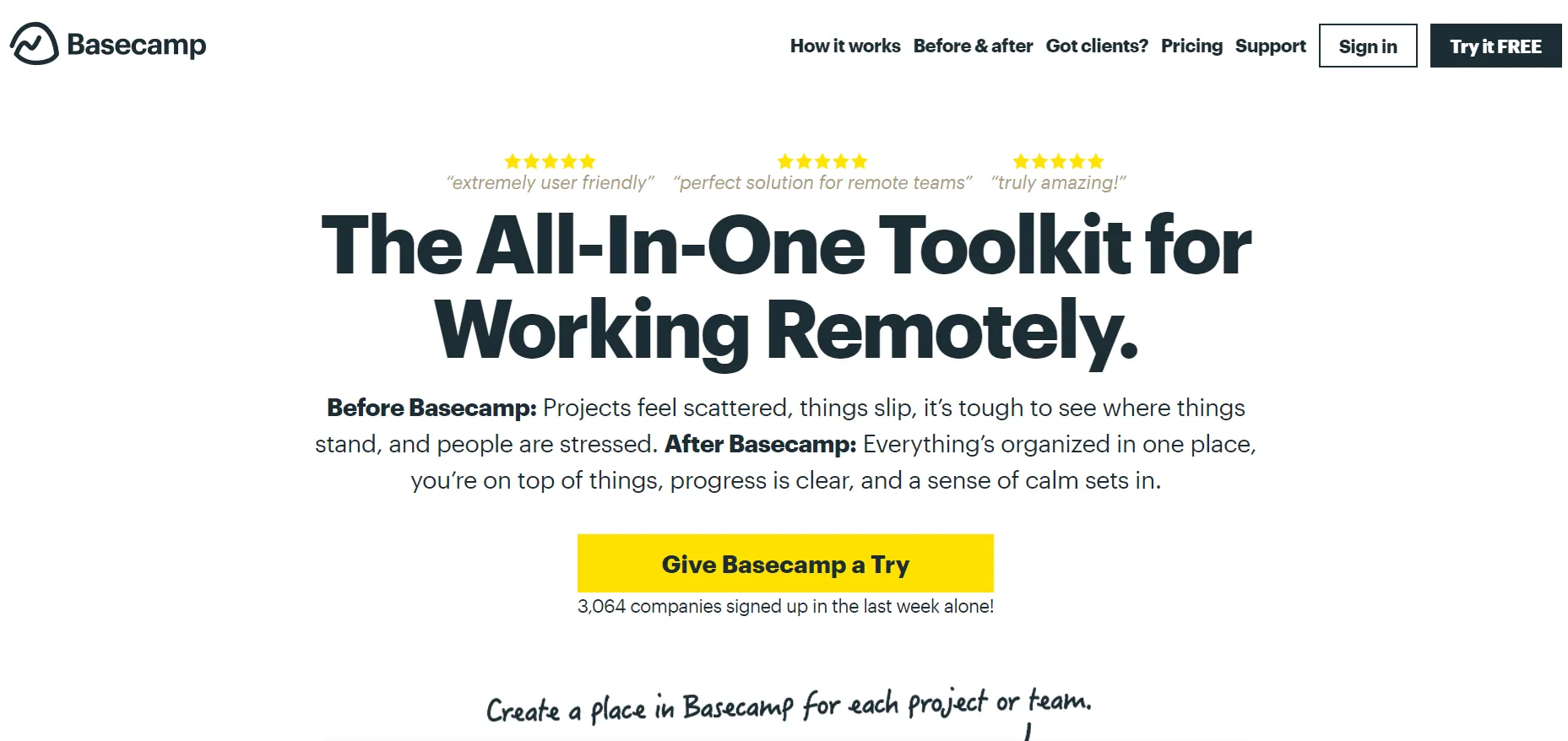 Basecamp project dashboard with message board and task lists