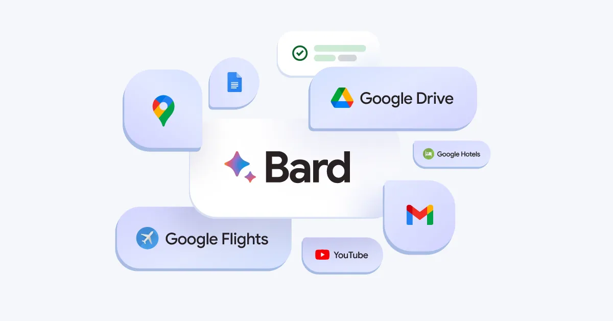 Overview of Google Bard features including integrations and tools