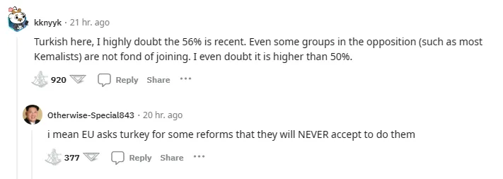 Reddit post and comment karma counters on a user profile