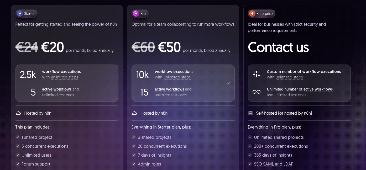 n8n-pricing