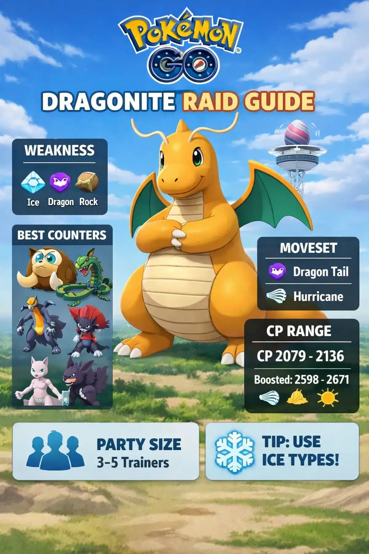 Pokémon GO Dragonite raid guide