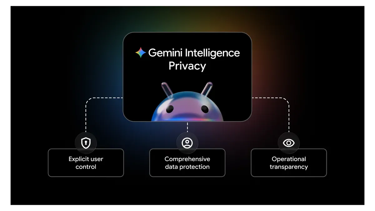 Android 17 security and privacy dashboard with new protection features