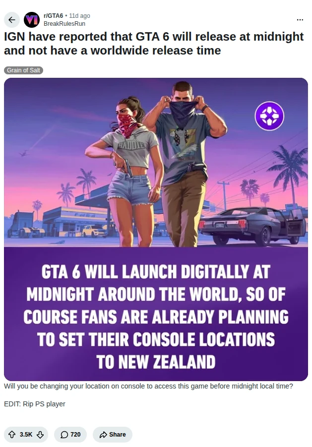 Reddit post in r/GTA6 by u/BreakRulesRun: IGN have reported that GTA 6 will release at midnight and not have a worldwide release tim