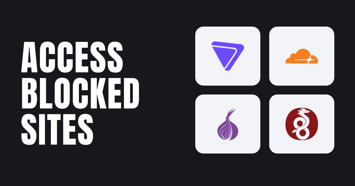 Access Blocked Sites headline beside ProtonVPN, Cloudflare, Tor and WireGuard logo tiles on a dark card