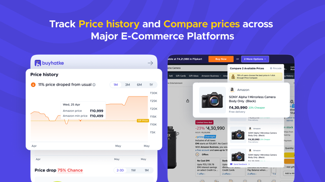 Buyhatke price history chart and price comparison across stores