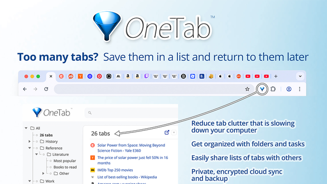 OneTab turning a row of open tabs into a single saved list