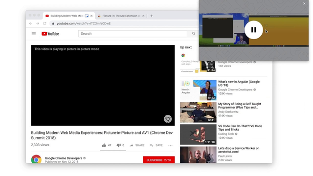 Picture-in-Picture floating video window over a YouTube page