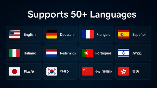 Voice In language list with flags for English, German, French, Spanish and more