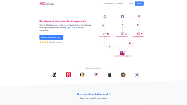 SimpleLogin website showing how email aliases forward to your inbox