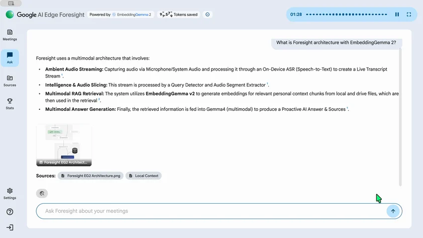 Foresight Ask tab answering a question with bullet points and linked sources