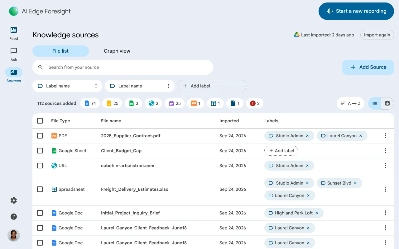 Foresight Knowledge sources screen listing imported PDFs, Google Docs, spreadsheets and web links with labels