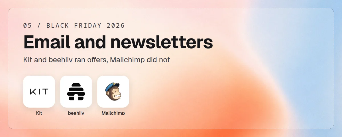 Email tools covered: Kit, beehiiv and Mailchimp