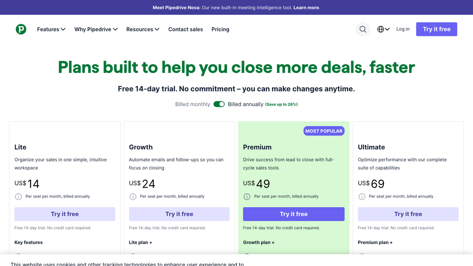 Pipedrive pricing page with a free 14-day trial