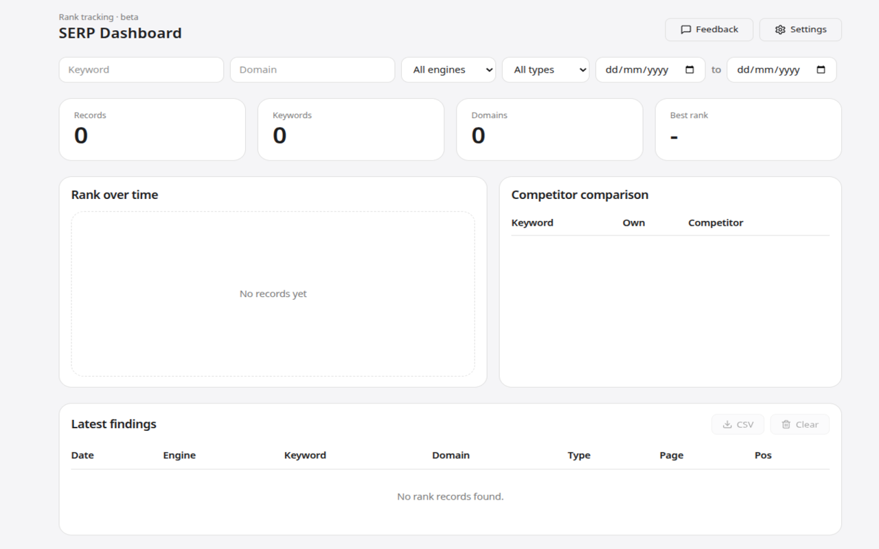 Where is My Website screenshot 2