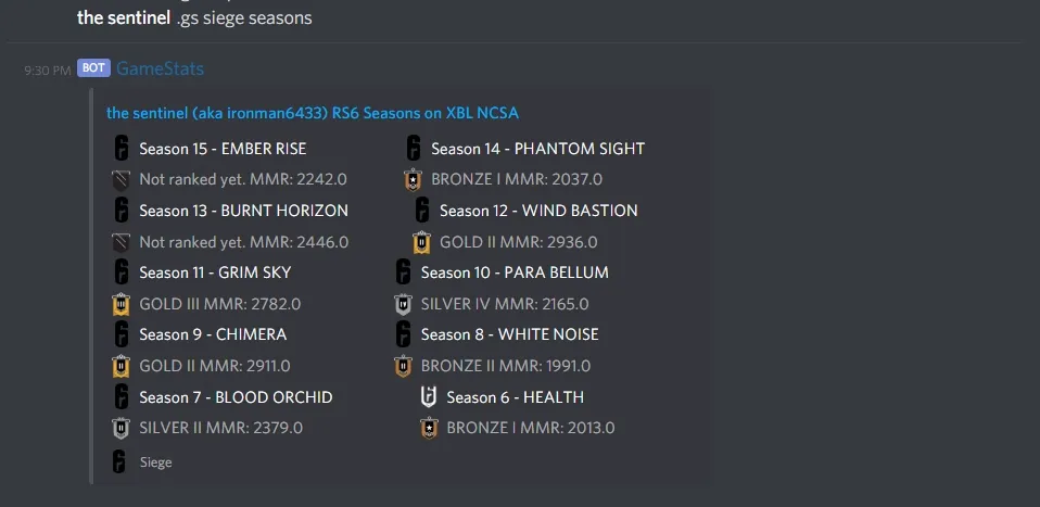 gamestats siege