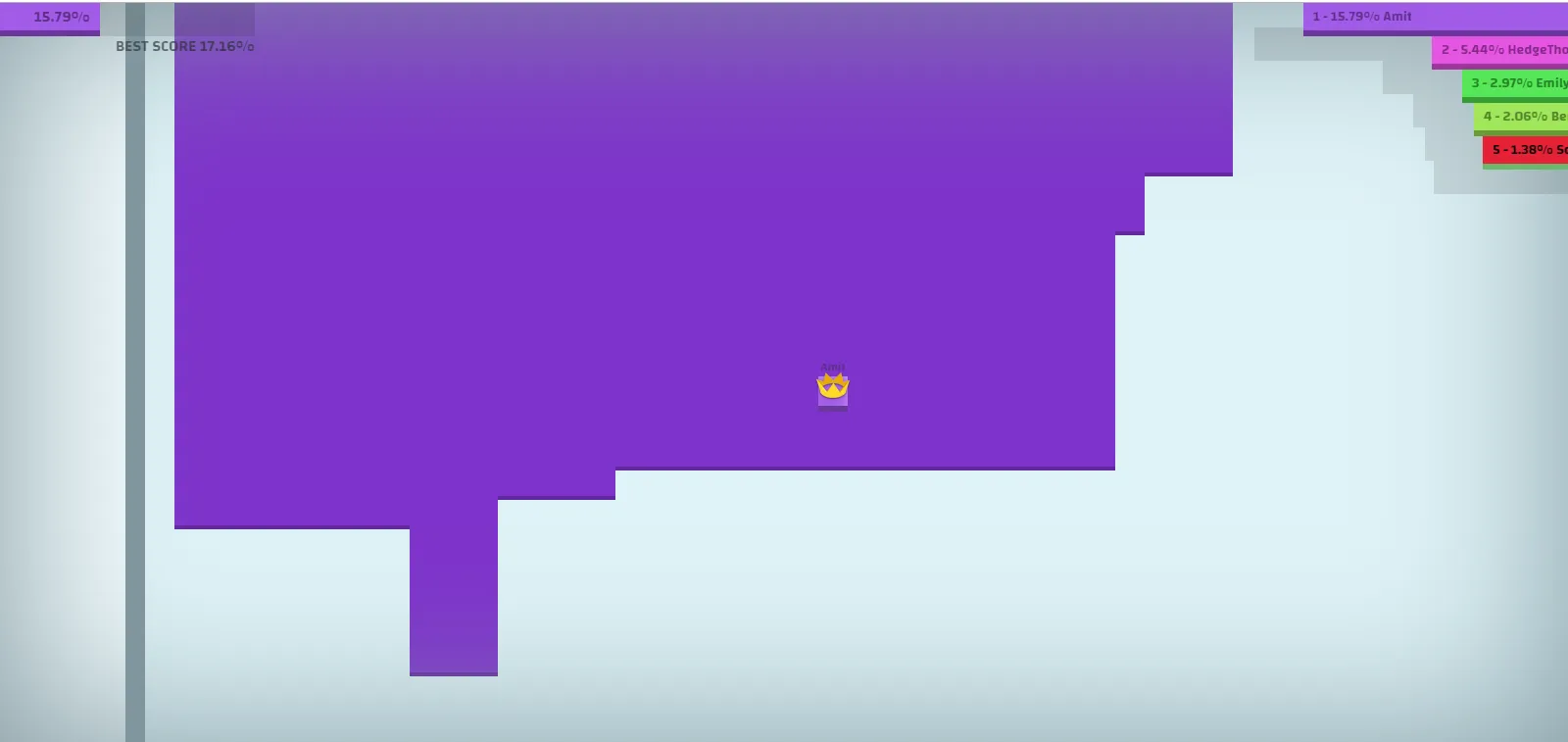 Paper.io game map with a coloured territory spreading across the board