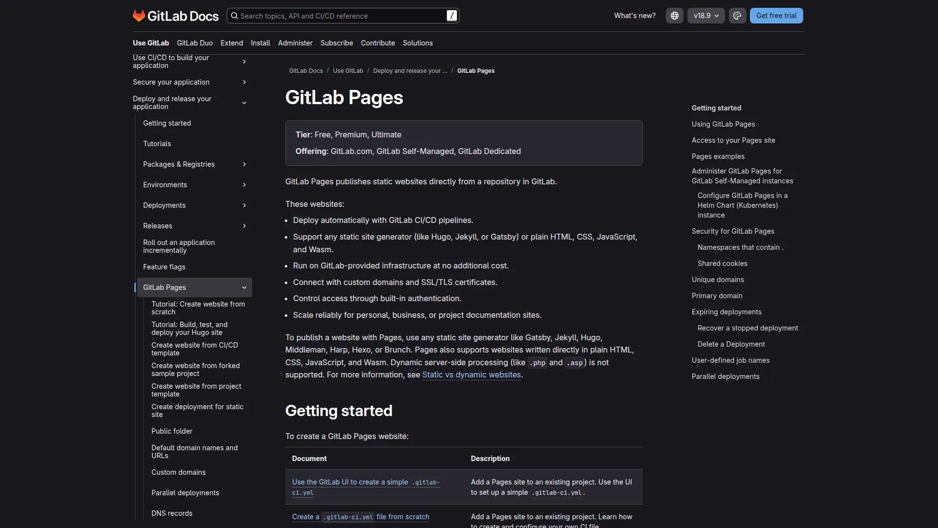 GitLab Pages screenshot